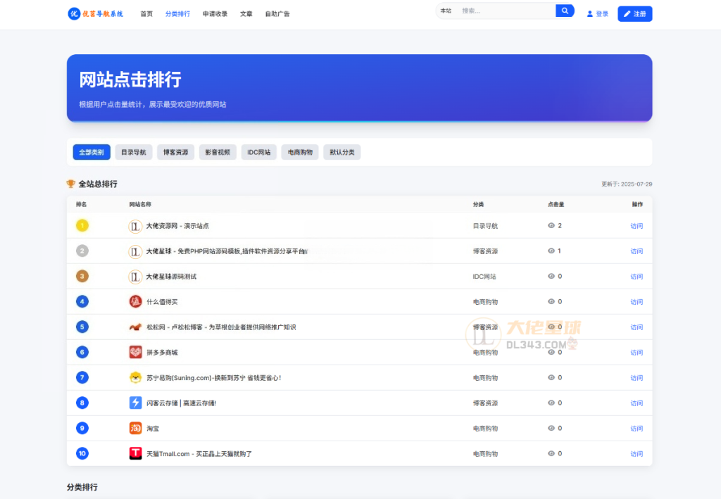图片[5]-最新优茗导航系统源码/全开源版本/精美UI/带后台/附教程 - 大佬星球-大佬星球